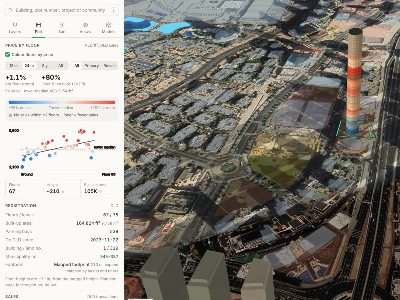 A registered Downtown tower raised floor by floor, its floors coloured by sale price against the tower's median, with the price-by-floor chart in the side panel